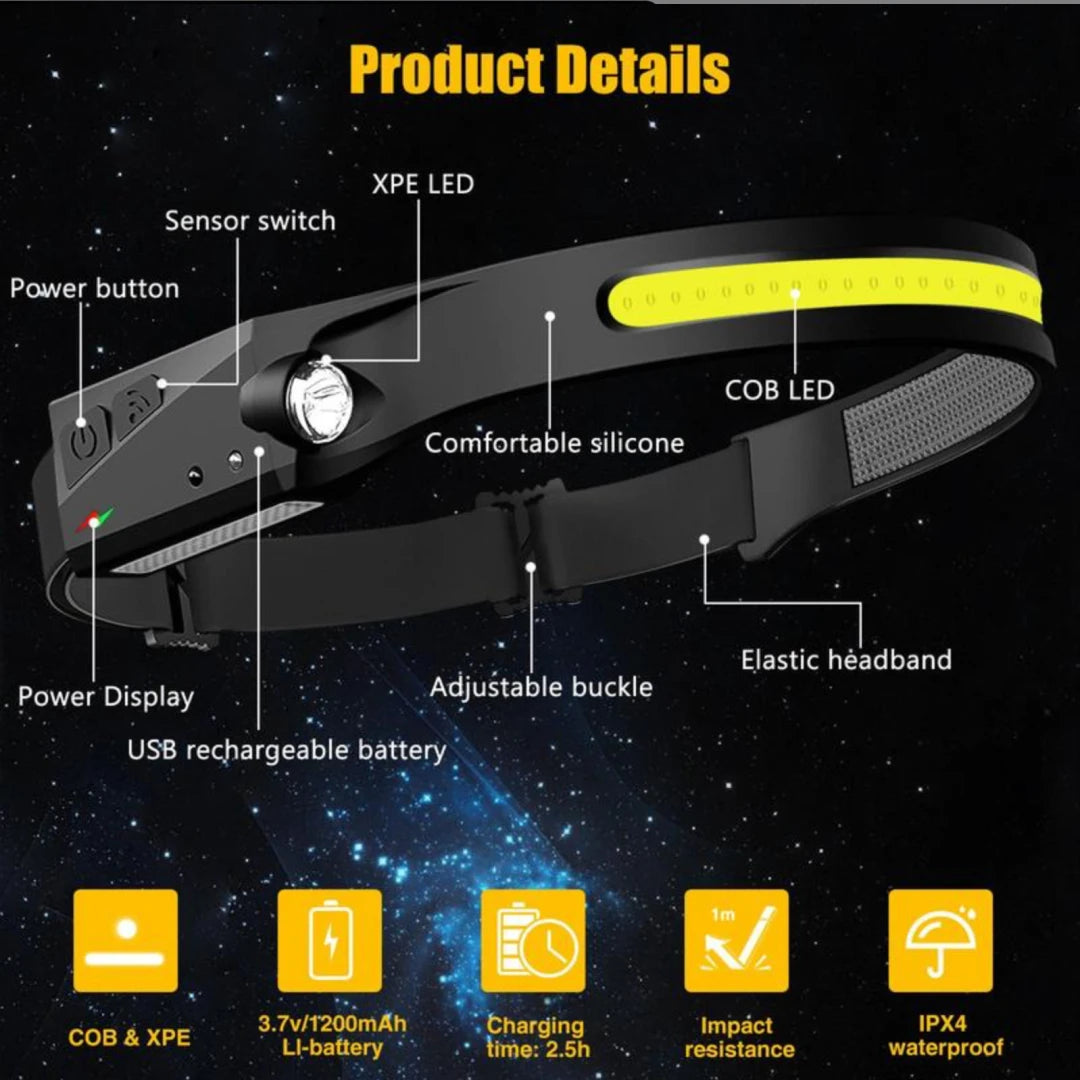 LiteBand Pro