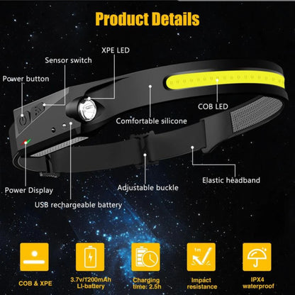 LiteBand Pro