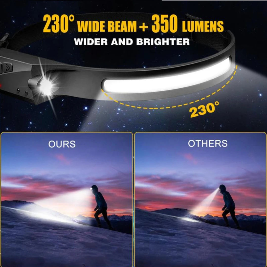 LiteBand Pro